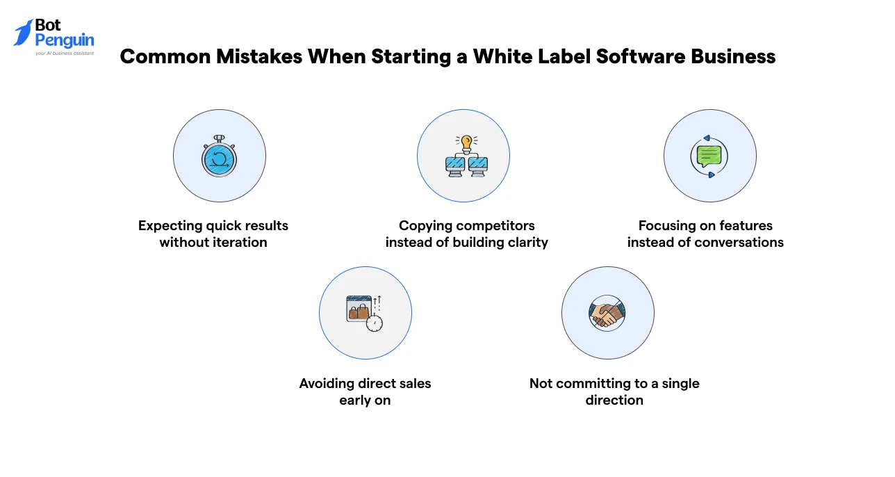 Common Mistakes When Starting a White Label Software Business