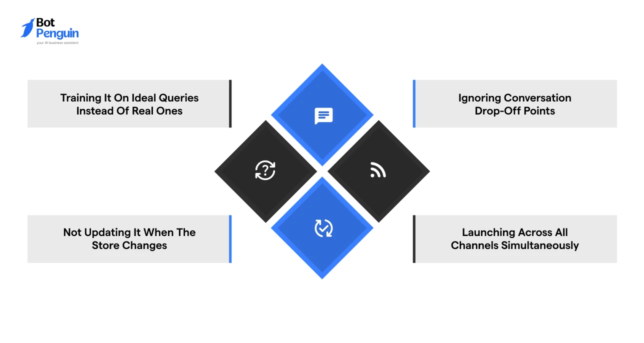 4 Mistakes Ecommerce Teams Make When Deploying Conversational AI