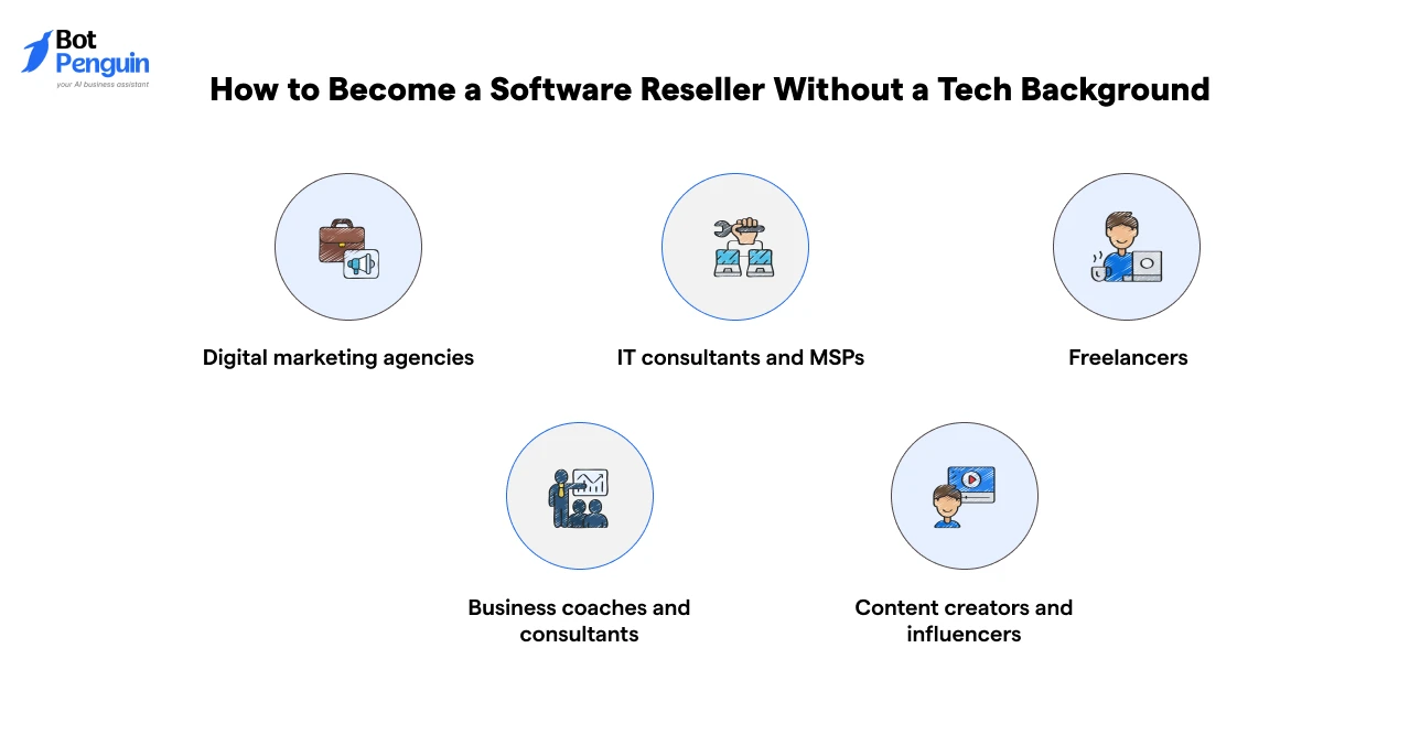 How to Become a Software Reseller Without a Tech Background