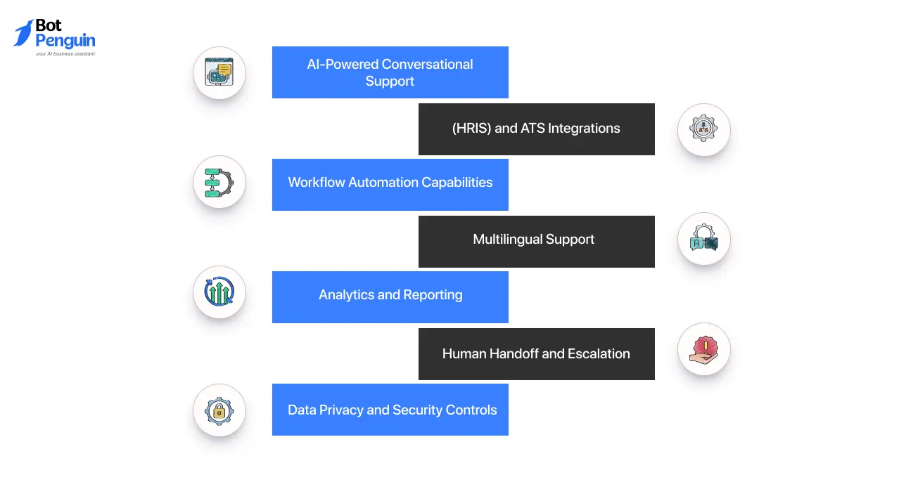 HR Chatbot Features That Actually Matter