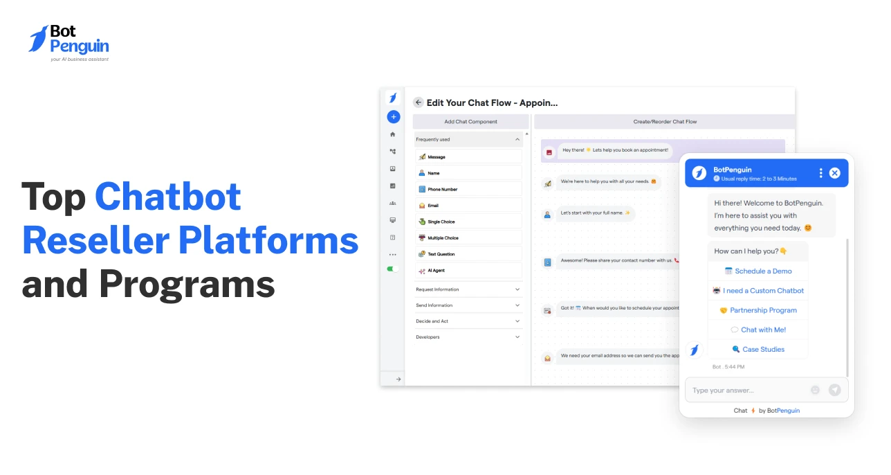 Top Chatbot Reseller Platforms and Programs for 2026