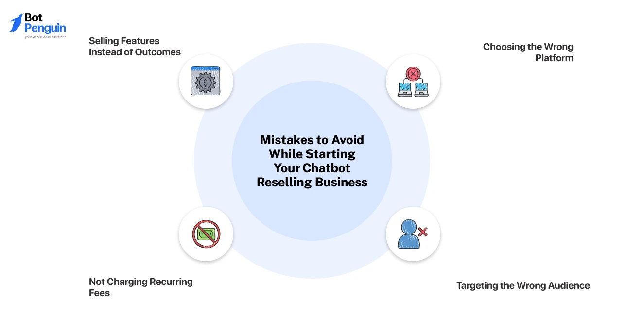Mistakes to Avoid While Starting Your Chatbot Reselling Business