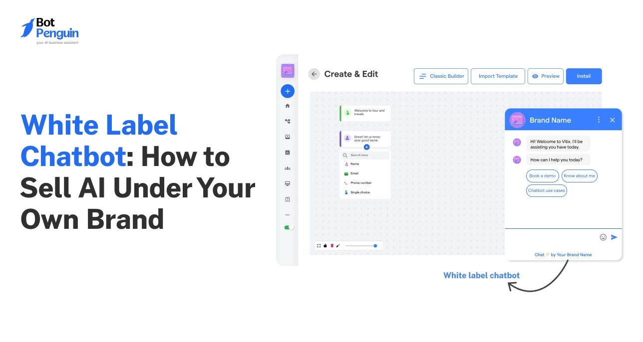 White Label Chatbot_ How to Sell AI Under Your Own Brand