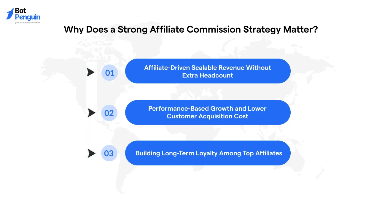 Why Does a Strong Affiliate Commission Strategy Matter_