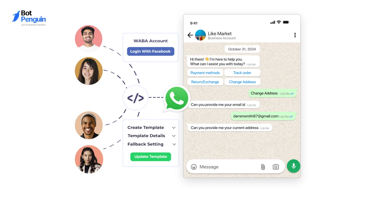 How WhatsApp Business API Drives Lead Generation Efforts
