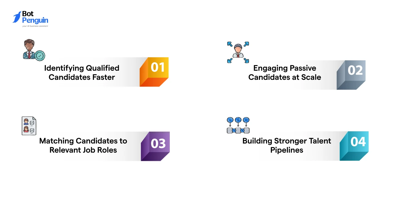 How Candidate Sourcing Chatbots Lead to Better Quality Hires