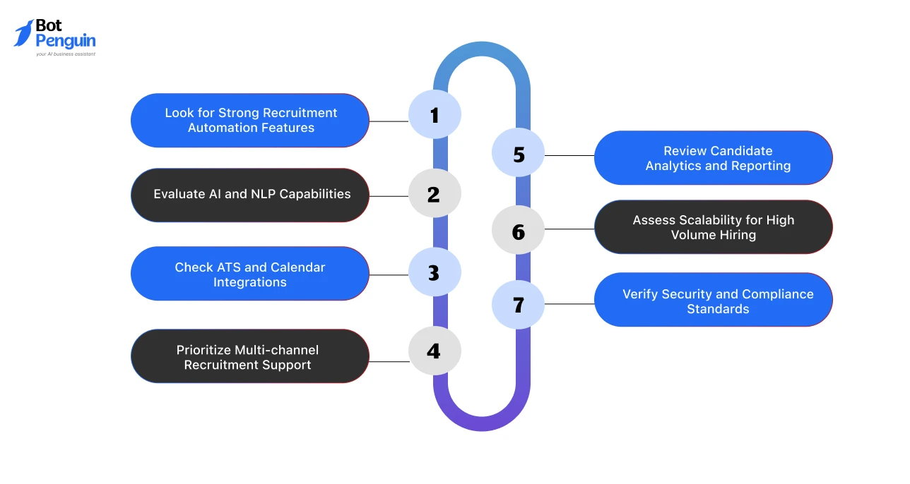 How to Choose the Right Recruitment Chatbot_ Factors to Consider