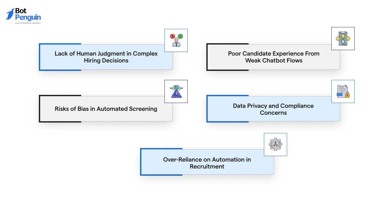 Limitations of Recruitment Chatbots and How to Overcome Them