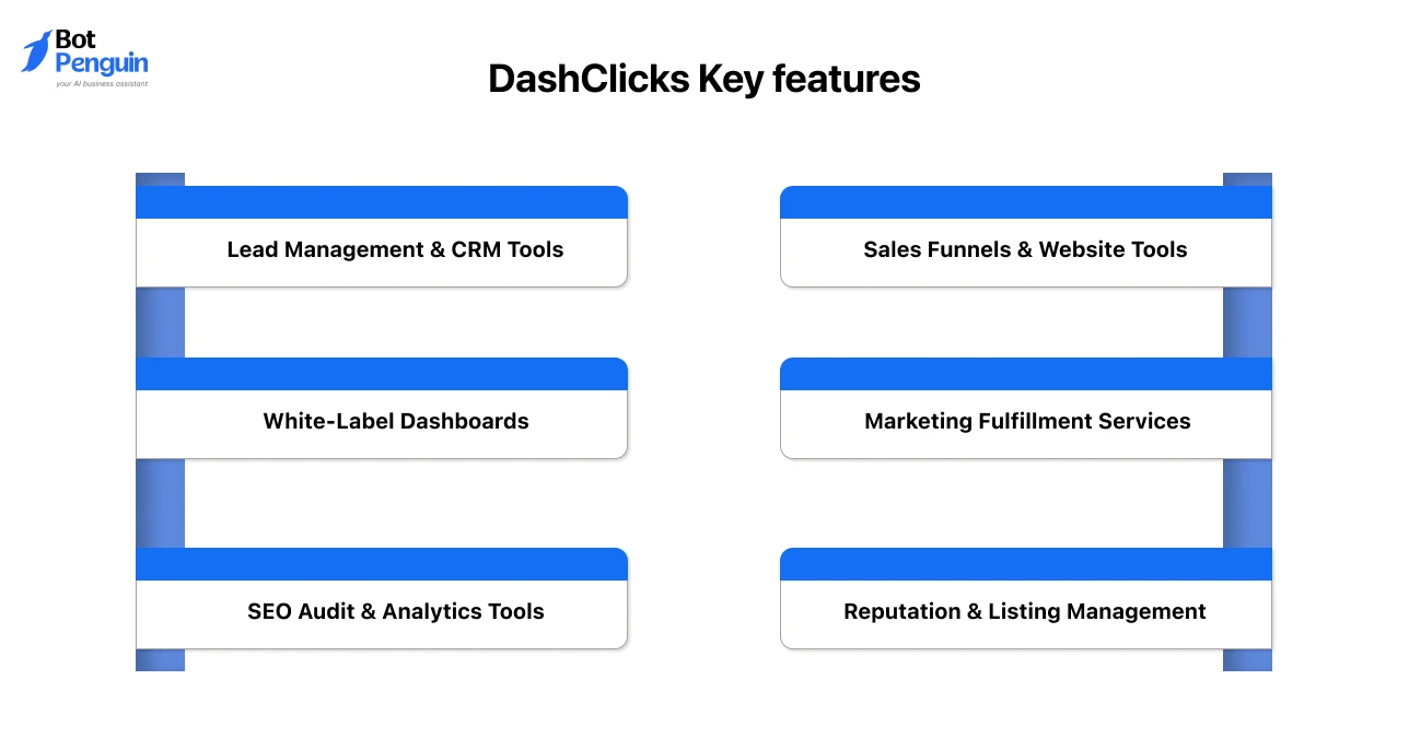 DashClicks Key features