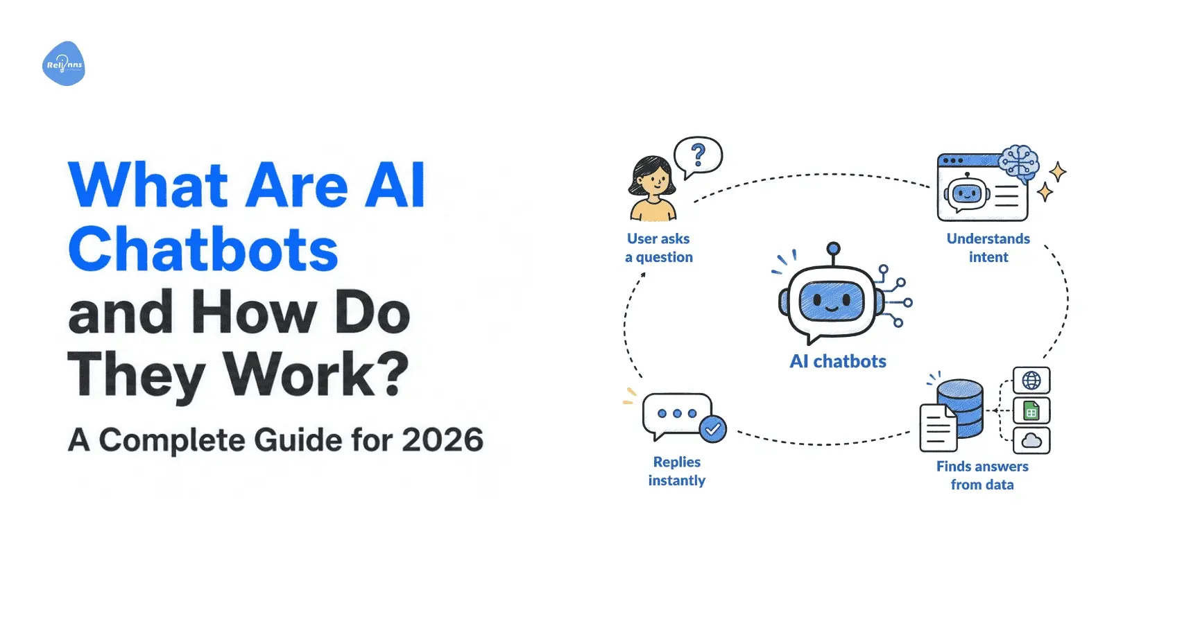 AI Development Company