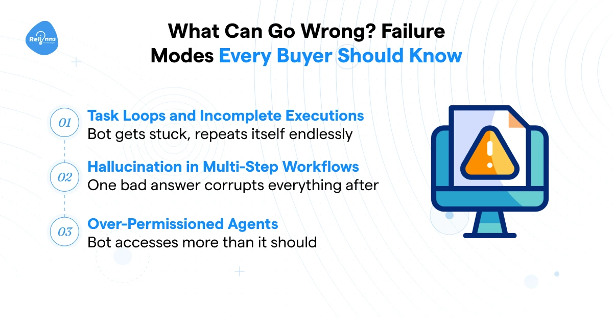 Three agentic chatbot failure modes: task loops, hallucination in multi-step workflows, and over-permissioned agents
