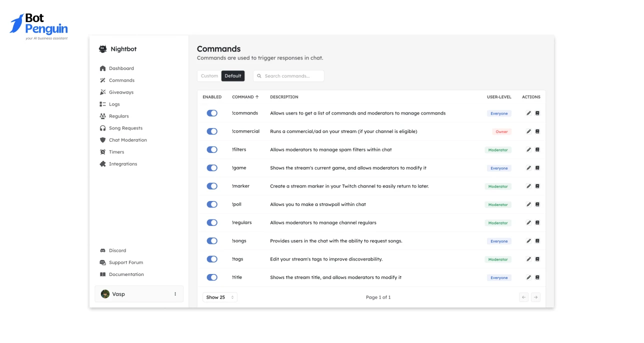 Nightbot dashboard interface for managing Twitch chat commands and moderation tools