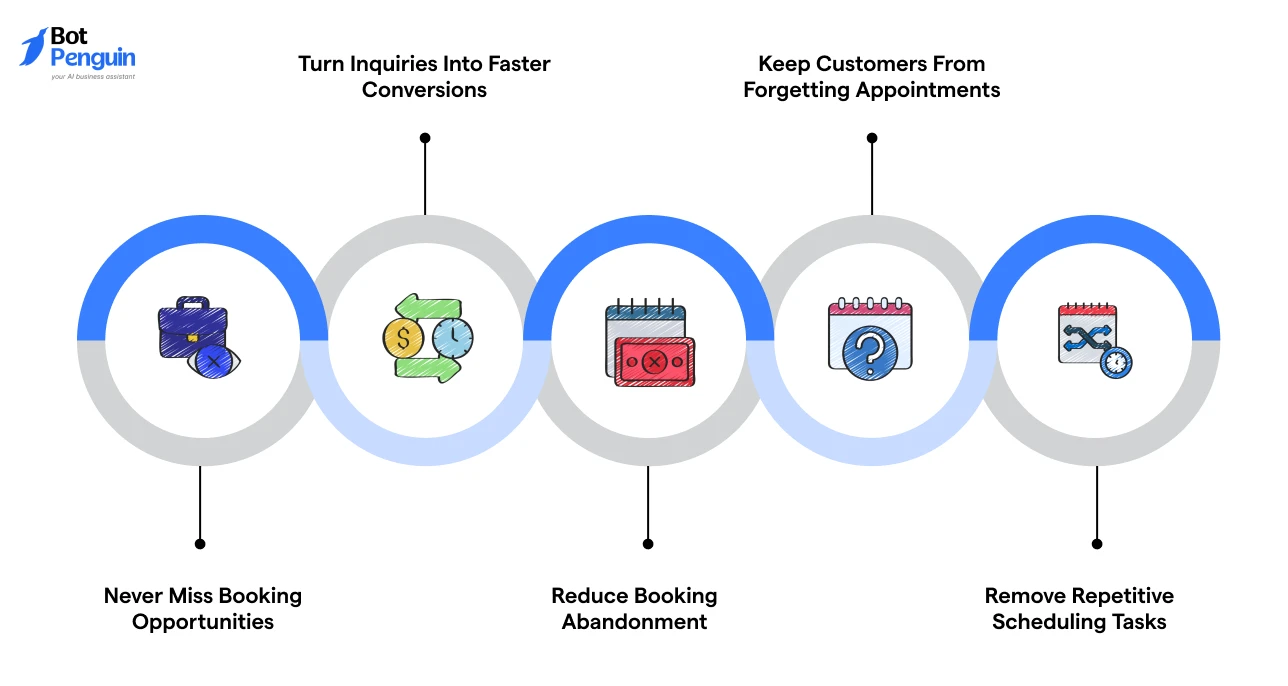 Why Businesses Use Appointment Booking Chatbots_ Decoding the Benefits