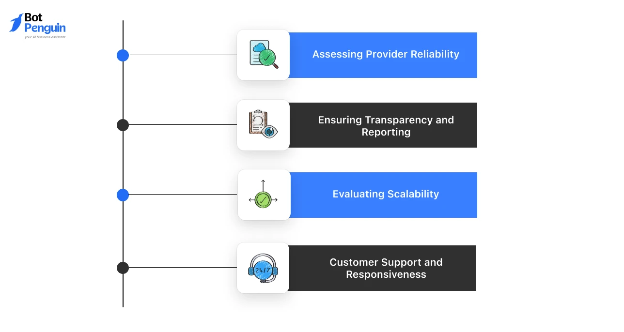 How to choose the right white label marketing partner based on reliability, scalability, and support