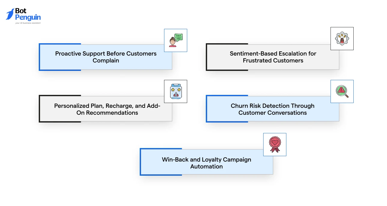 Telecom Chatbot Strategies for Customer Retention_ What Drives Subscriber Loyalty