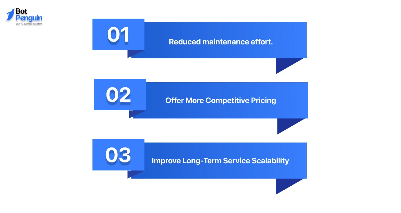 How Partner Programs Help You Optimize Chatbot Pricing and Selling (1)