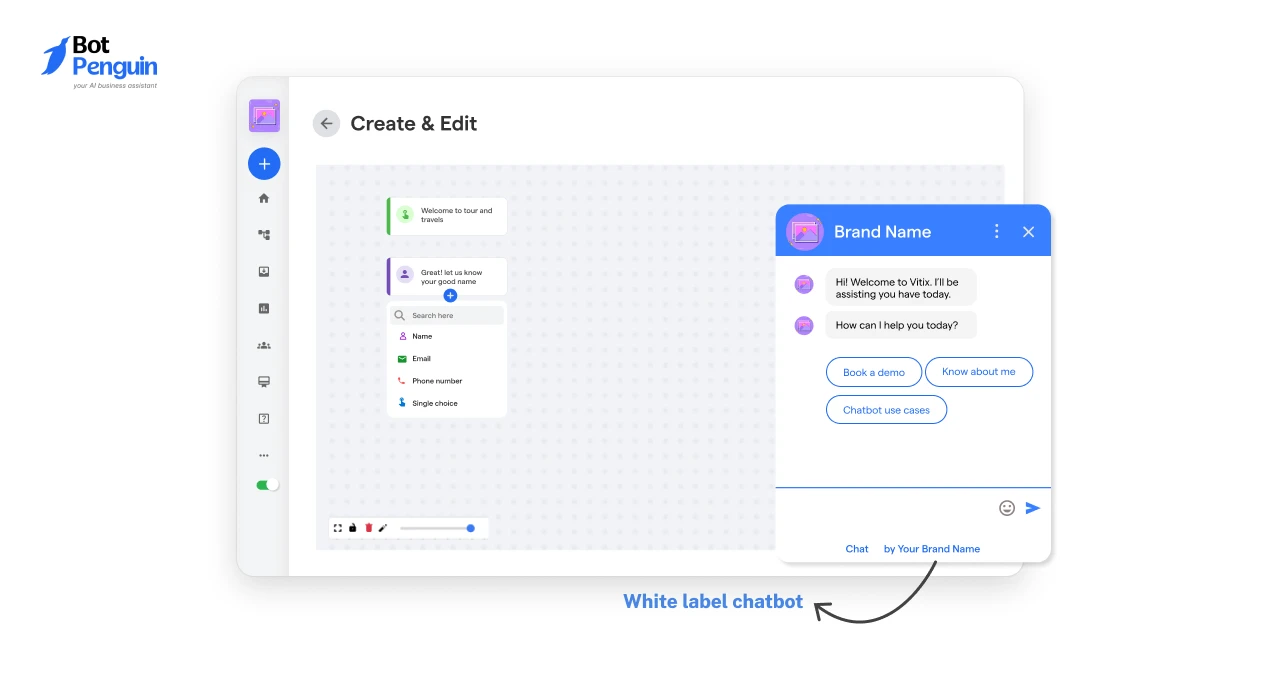 White label chatbot platform interface showing a customizable chatbot branded with a client’s logo, name, and visual identity.
