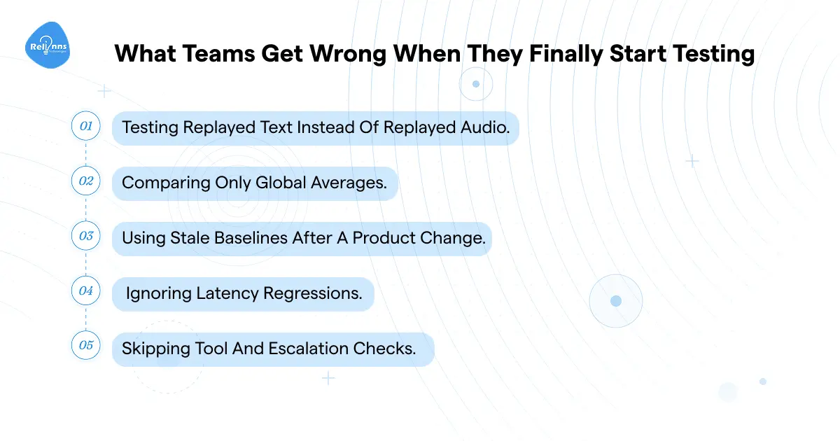 Five mistakes teams make in voice agent testing: replaying text over audio, comparing global averages, using stale baselines, ignoring latency, and skipping escalation checks.