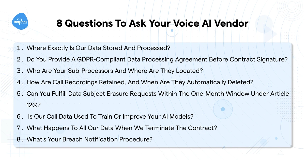 Checklist infographic listing 8 questions to ask your voice AI vendor before signing a contract, covering data storage location, DPA provision, sub-processors, call recording retention, erasure requests, model training use, contract termination, and breach notification procedures.