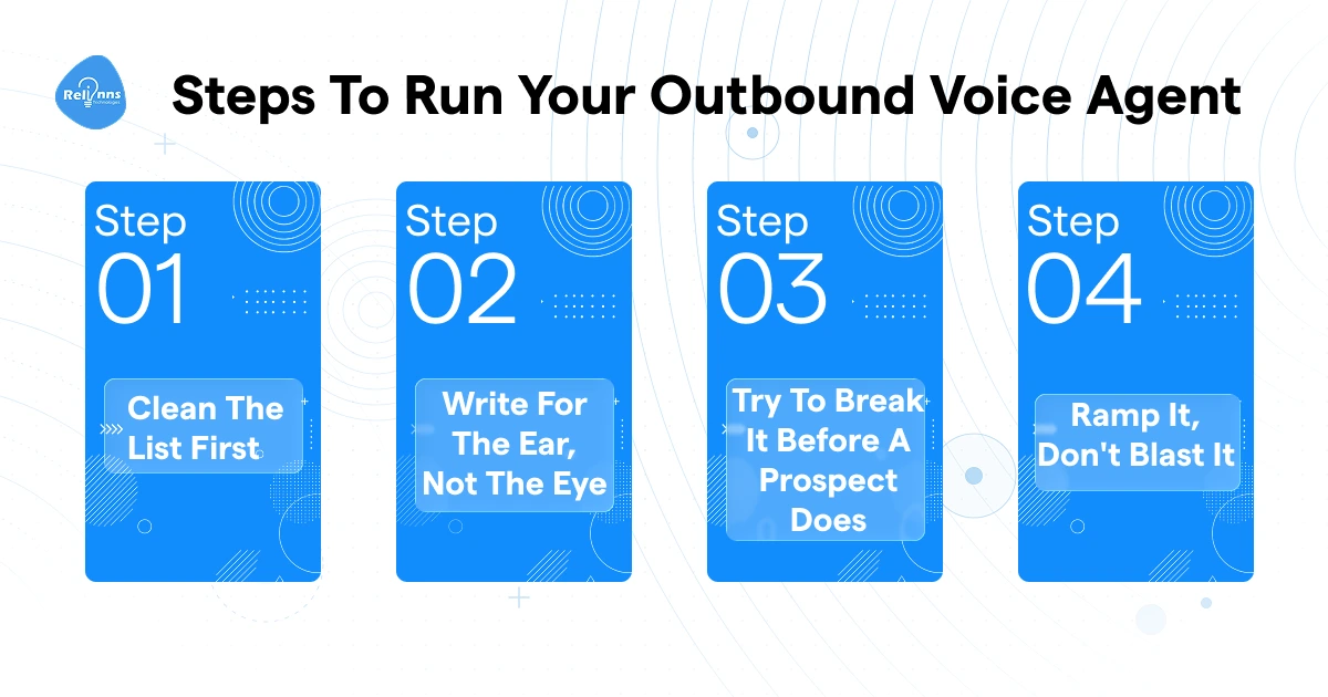 Four-step infographic for launching outbound AI voice agents: clean the list, write for the ear, stress-test the script, and ramp call volume gradually