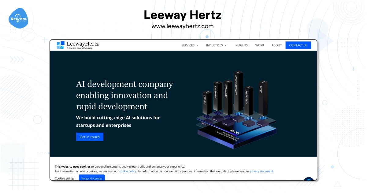 Leeway Hertz